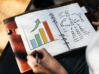 How to Be Successful in Business