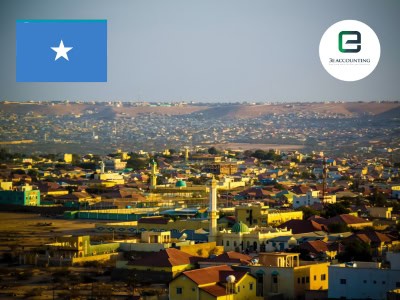 Somalia Company Registration
