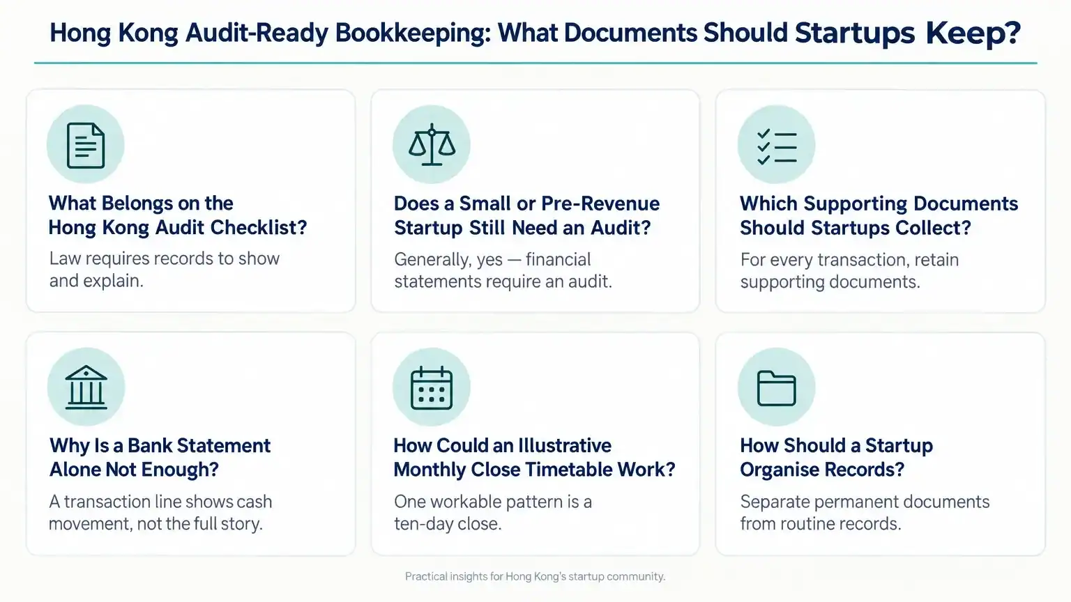 Infographic: Hong Kong Audit-Ready Bookkeeping: What Documents Should Startups Keep?