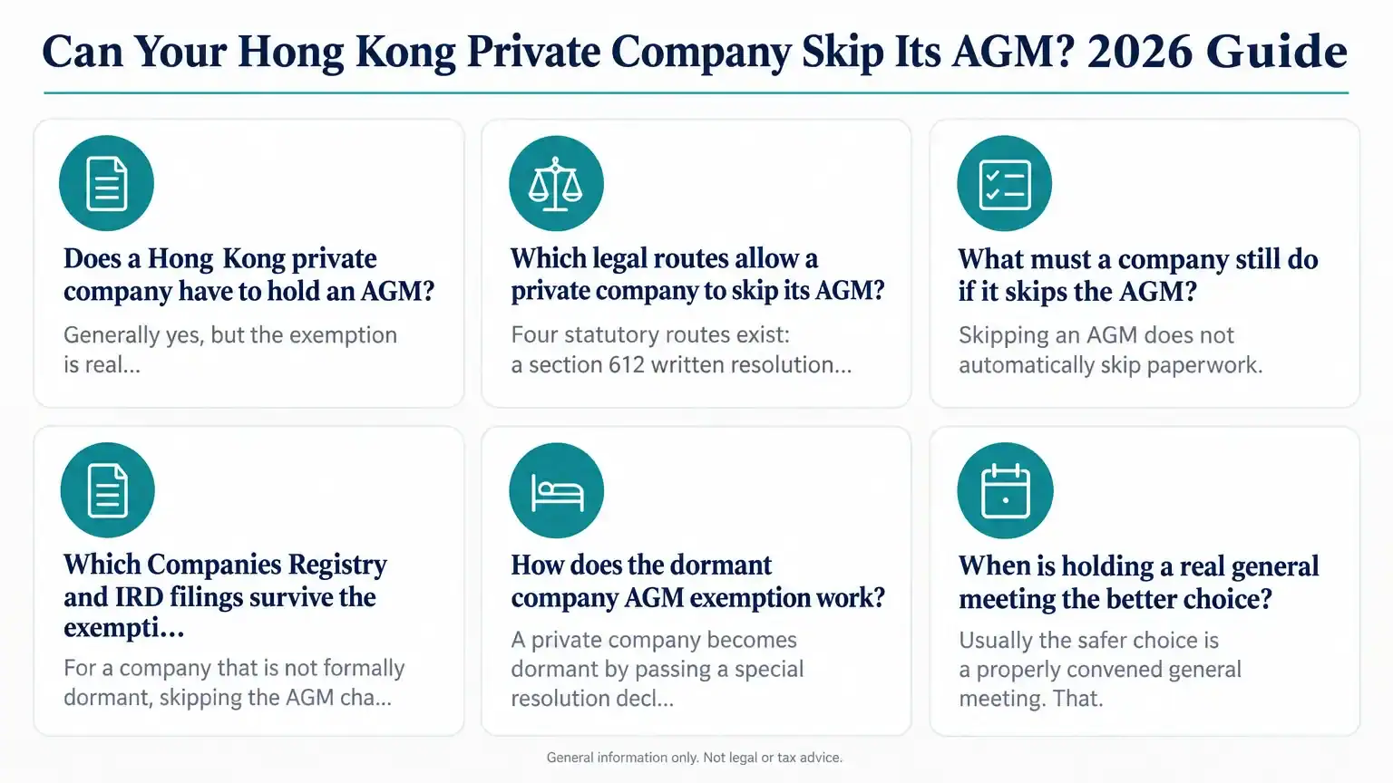 Infographic: Can Your Hong Kong Private Company Skip Its AGM? 2026 Guide