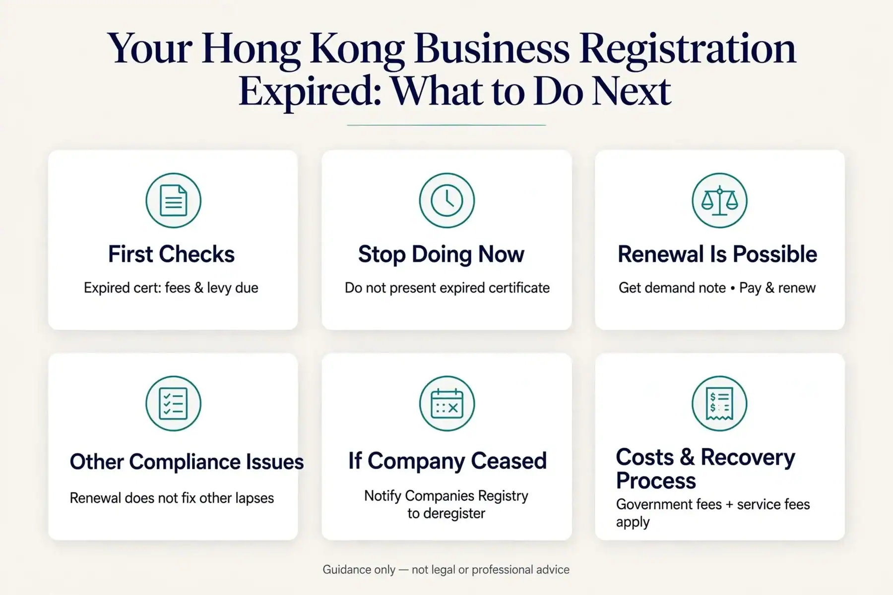 Infographic: Your Hong Kong Business Registration Expired: What to Do Next